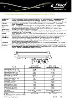 Datenblatt_2_Achs_Asphaltprofi_Thermo_24-27_cbm_DE